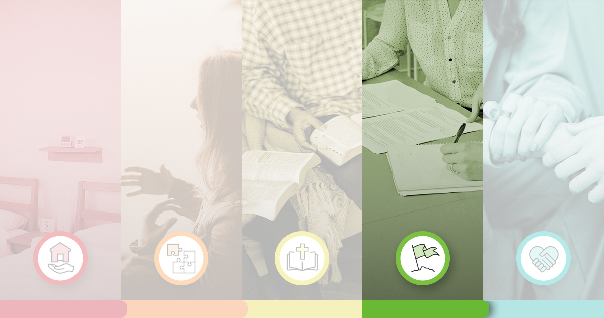 Equipping & Life Skills